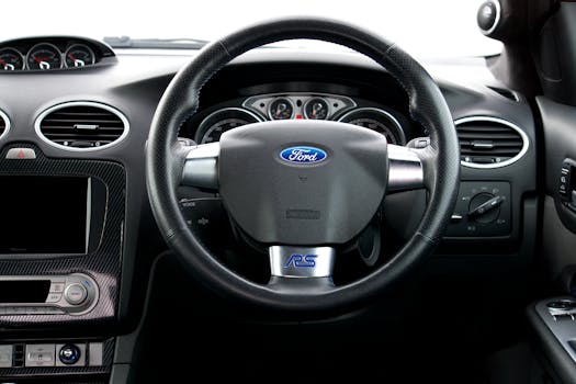 Beyond the Basics: Decoding the Ford Technology Package