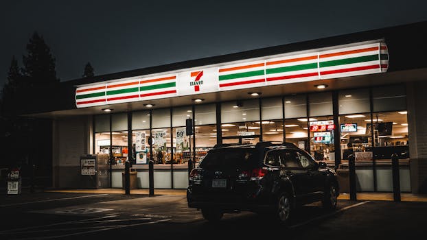 From Forecourt Dreams to Financial Reality: Crafting Your Service Station Business Plan